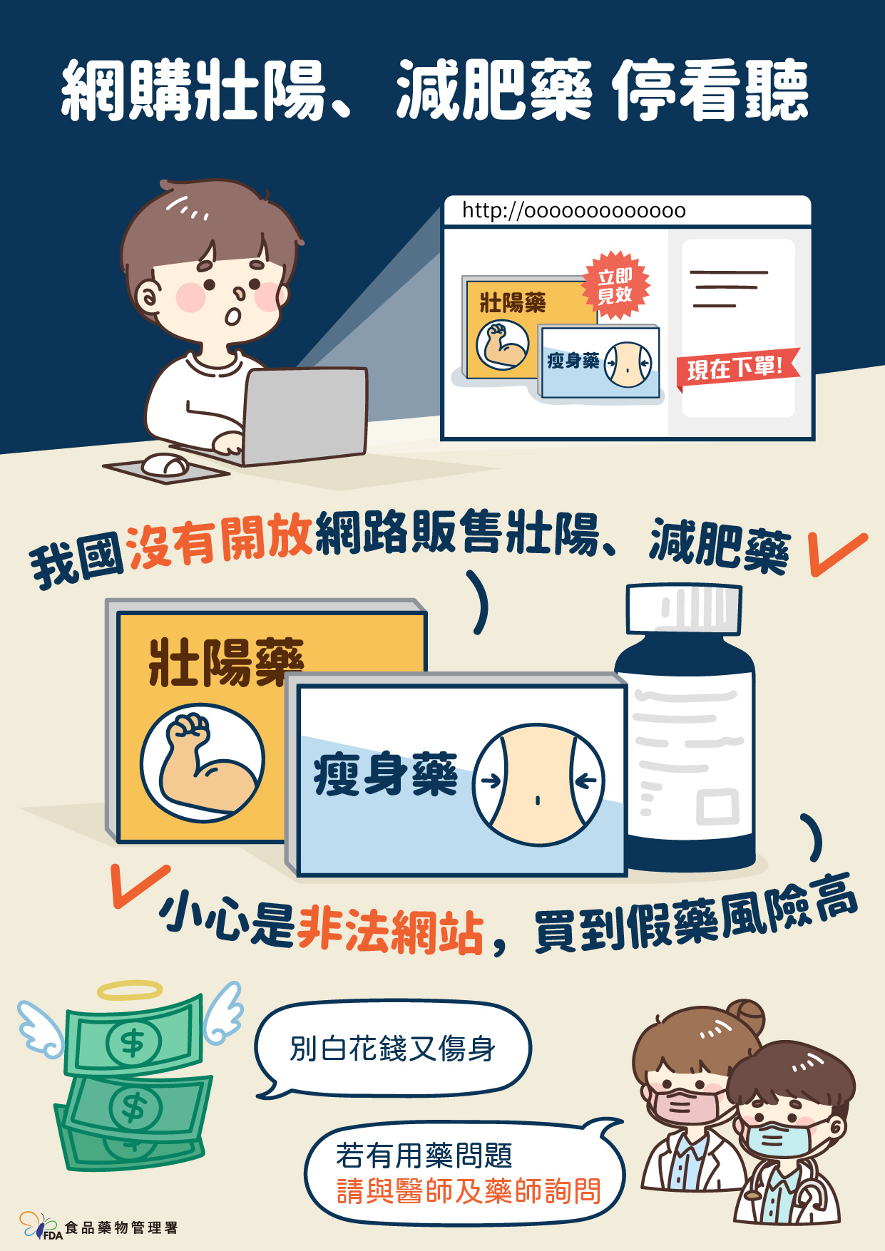 網購壯陽、減肥藥 停看聽，圖片內容詳見藥物食品安全週報第1059期內文